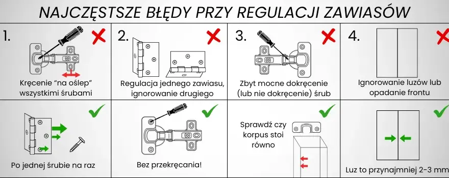 Jak zamontować zawiasy meblowe? Poradnik krok po kroku