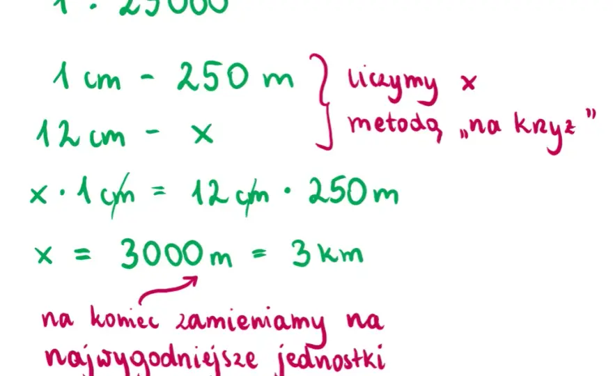 Skala w matematyce: Jak obliczać odległości i rozumieć mapy