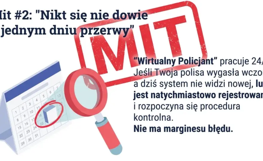 Kara za brak OC - ile wynosi i jak uniknąć kosztów?