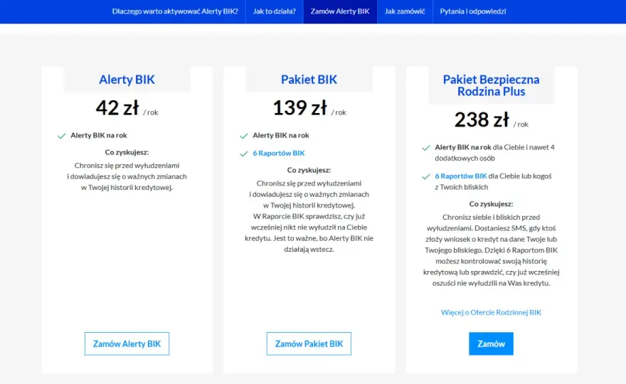 Raport BIK: Czy warto? Sprawdź, czy to inwestycja dla Ciebie