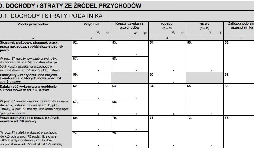 Jak rozliczyć PIT 2026? Przewodnik krok po kroku dla każdego