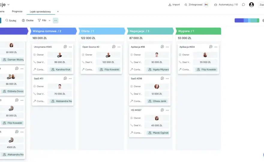 Systemy CRM - Przykłady, koszty i jak wybrać najlepszy dla firmy?