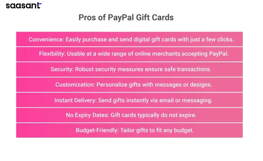 Karta podarunkowa PayPal - Czy to dobry prezent?