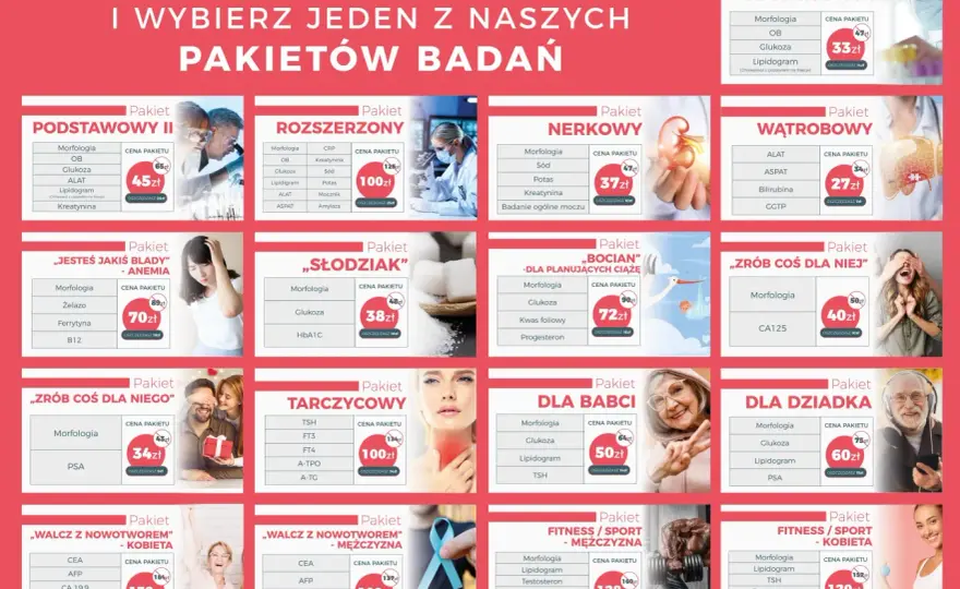 Cennik badań laboratoryjnych - Jak czytać i nie przepłacać?