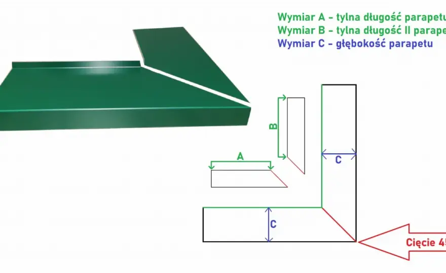 Na jakiej wysokości parapet? Sprawdź wymiary i przepisy