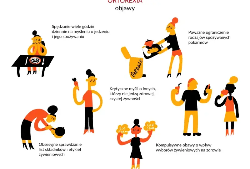 Jak rozpoznać zaburzenia odżywiania? Sygnały, typy, leczenie