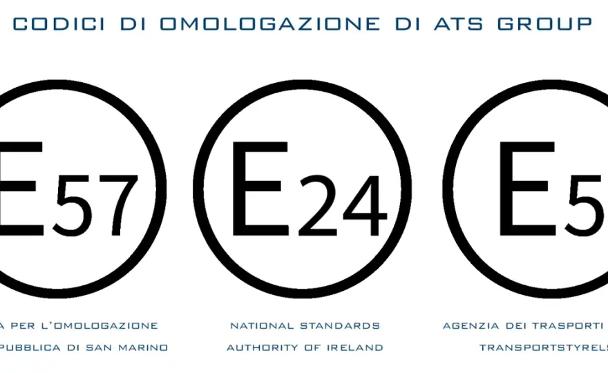 Casco moto - Come leggere l'omologazione ECE 22.06 e non sbagliare