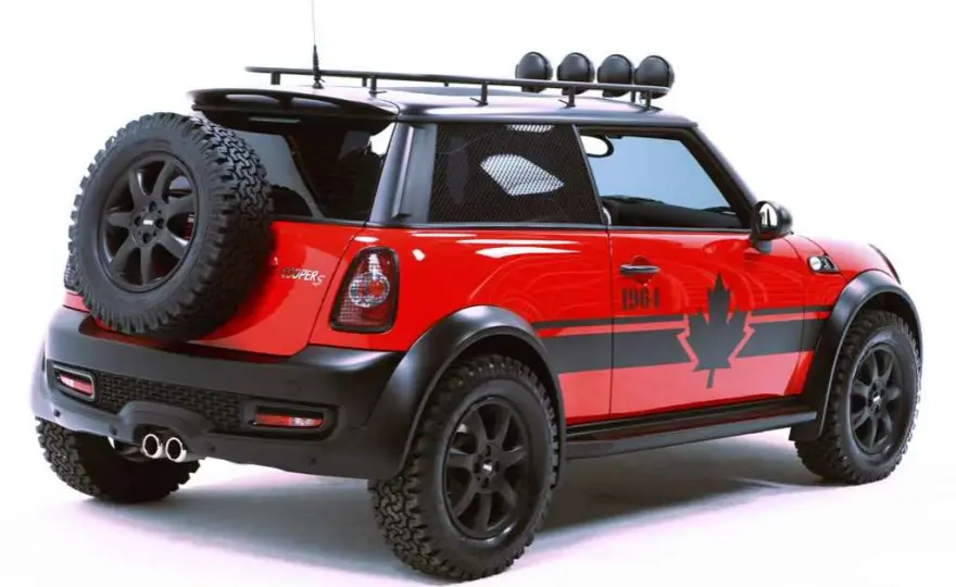Gdzie jest koło zapasowe w Mini Cooper? Odkryj ukryte miejsce!