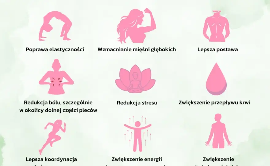 Pilates - Co to jest i jak zacząć? Popraw postawę i sprawność!