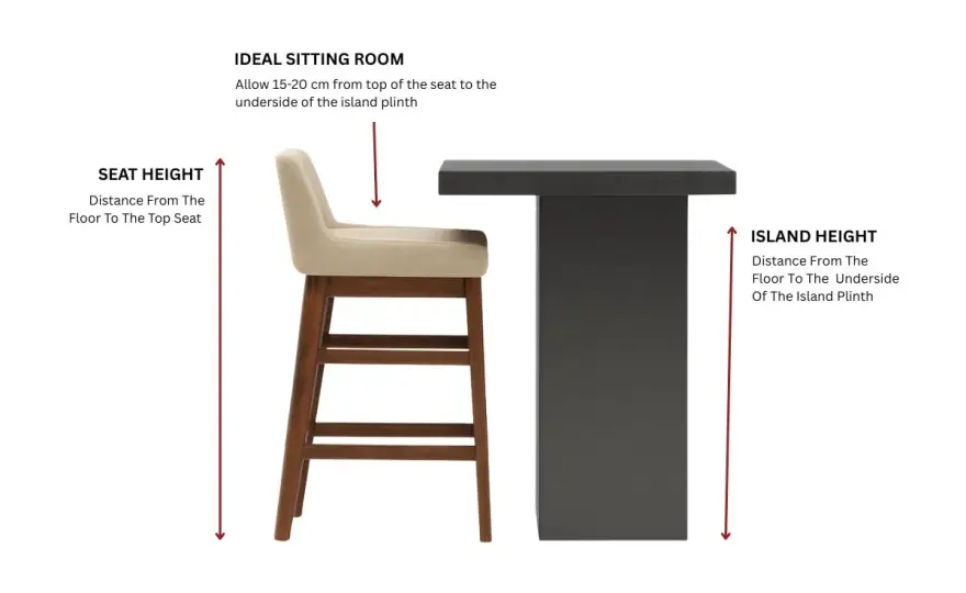 Bar Counter Stool Height - Get the Perfect Fit Every Time