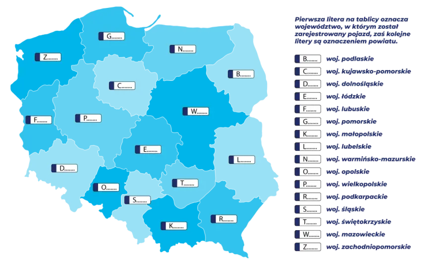 Tablice Nidzica - NNI czy WND? Prawidłowa rejestracja