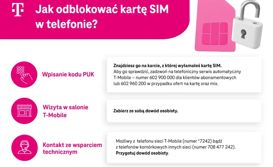 Kody T-Mobile - Pełna kontrola nad kartą SIM? Sprawdź!