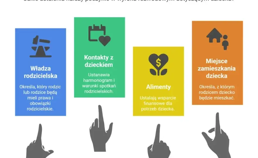 Separacja a alimenty na dzieci - Co musisz wiedzieć?