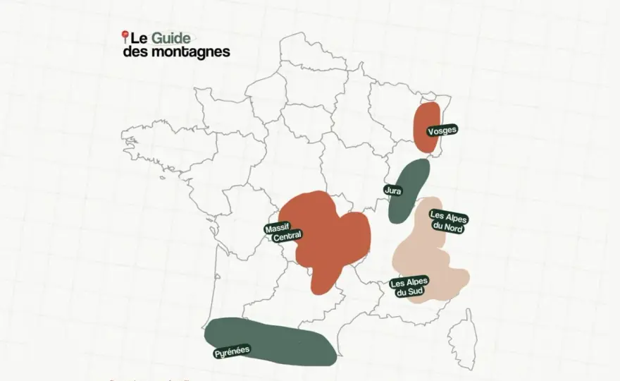6 massifs montagneux français - Votre guide pour bien choisir