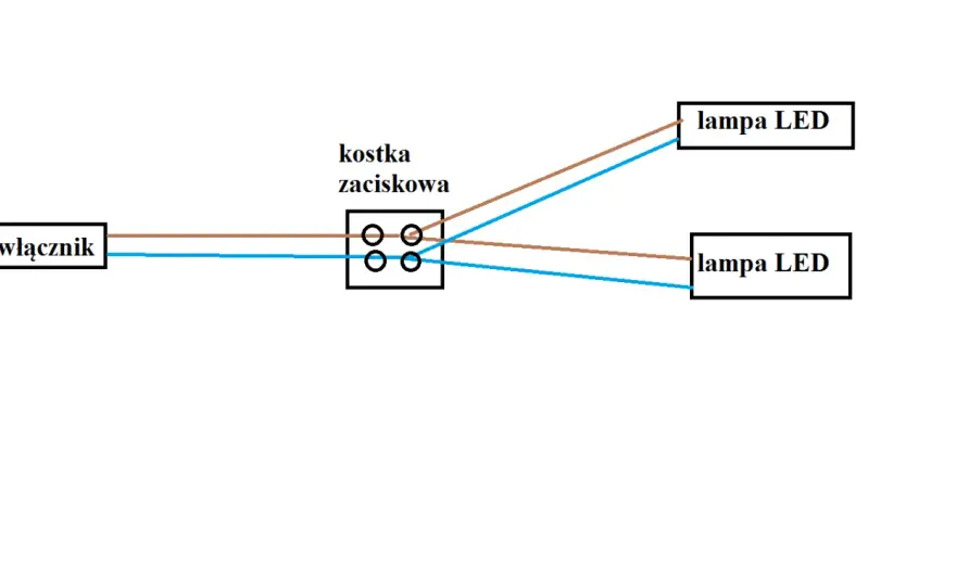 Dwie lampy do jednego kabla - Krok po kroku i bezpiecznie