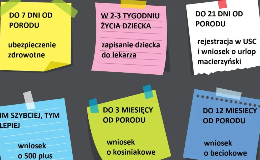 2 dni wolnego po urodzeniu dziecka - jak je dobrze wykorzystać?