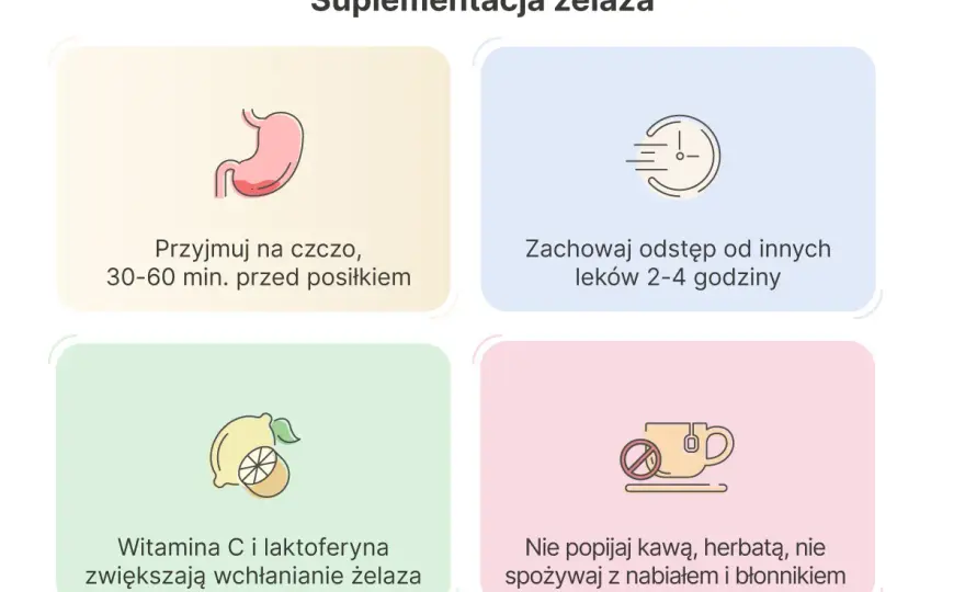Co blokuje wchłanianie żelaza? Odkryj prawdziwe powody!