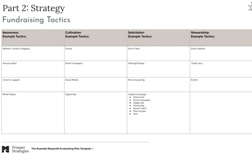 Fundraising Event Planning Template - Maximize Your Nonprofit Impact