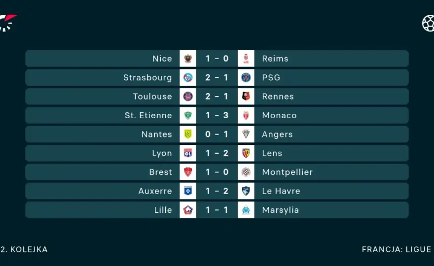 Tabela Ligue 1 - Jak czytać ją jak ekspert?