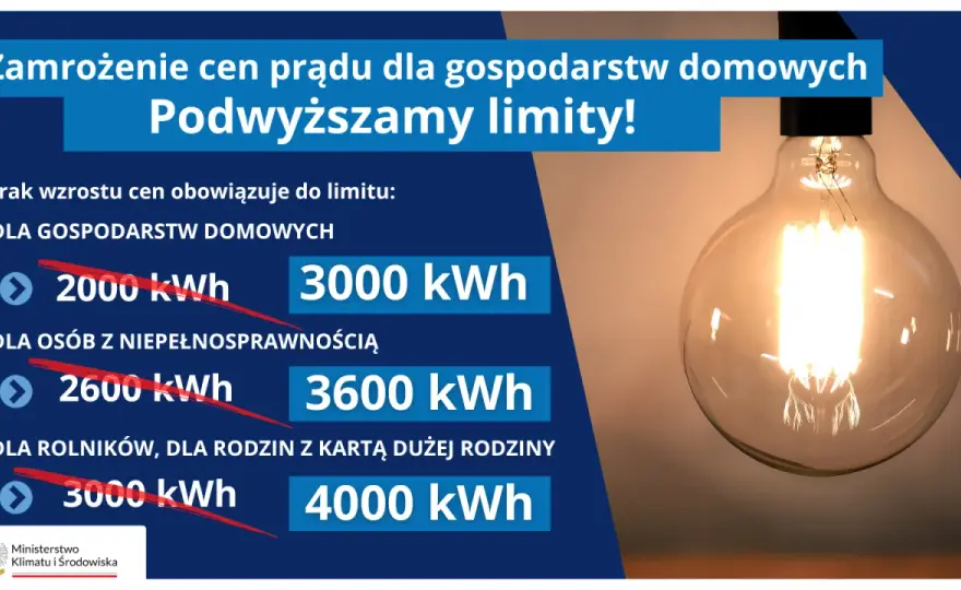 Limit prądu 2026: Zwiększ go! Wniosek i niższe rachunki