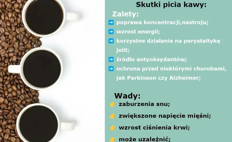 Nadmiar kofeiny - Objawy, dawkowanie i jak ją ograniczyć