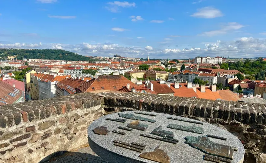 Wyszehrad - Miasto czy V4? Rozwiąż zagadkę!