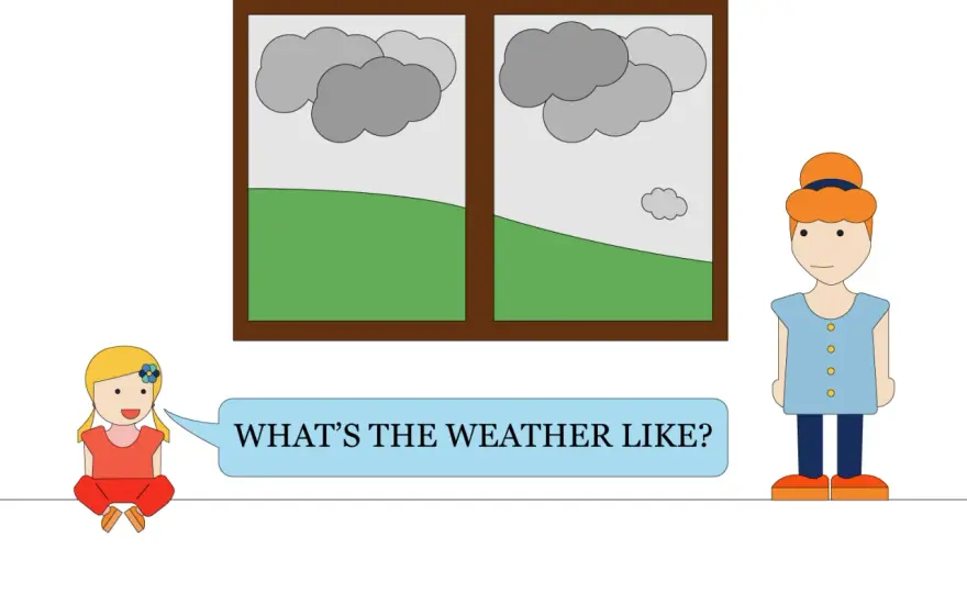 Meteo in inglese - Parla come un madrelingua!