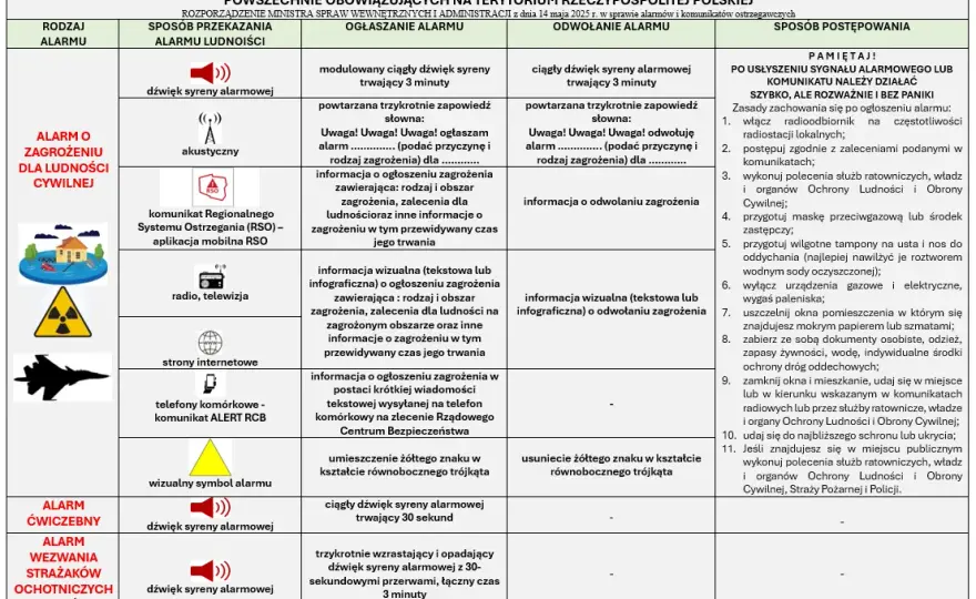 Z czym do urologa? Rozpoznaj sygnały alarmowe i przygotuj się.