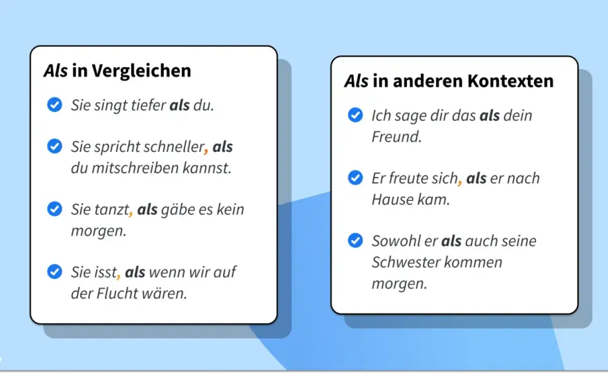 Und vieles mehr – Komma, Abkürzung? Der Leitfaden!