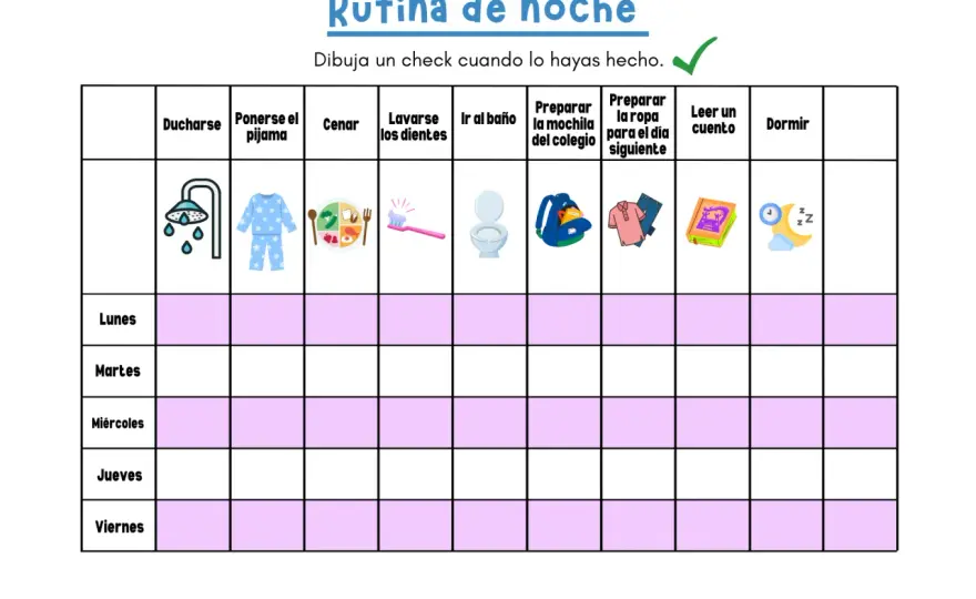 Pictogramas para niños - cómo ayudan a leer y organizar rutinas