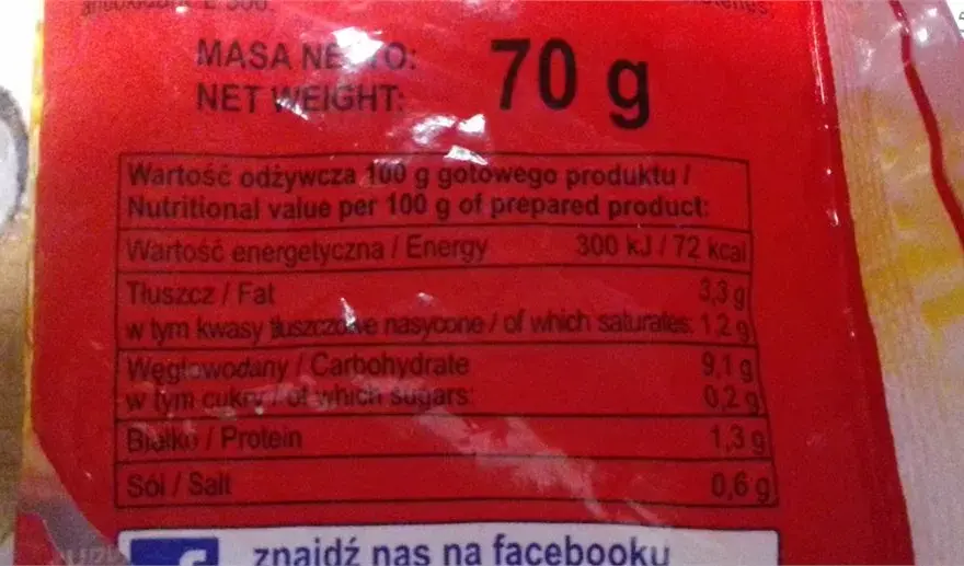 Ile kalorii ma zupka chińska Złoty Kurczak? Zaskakujące fakty!