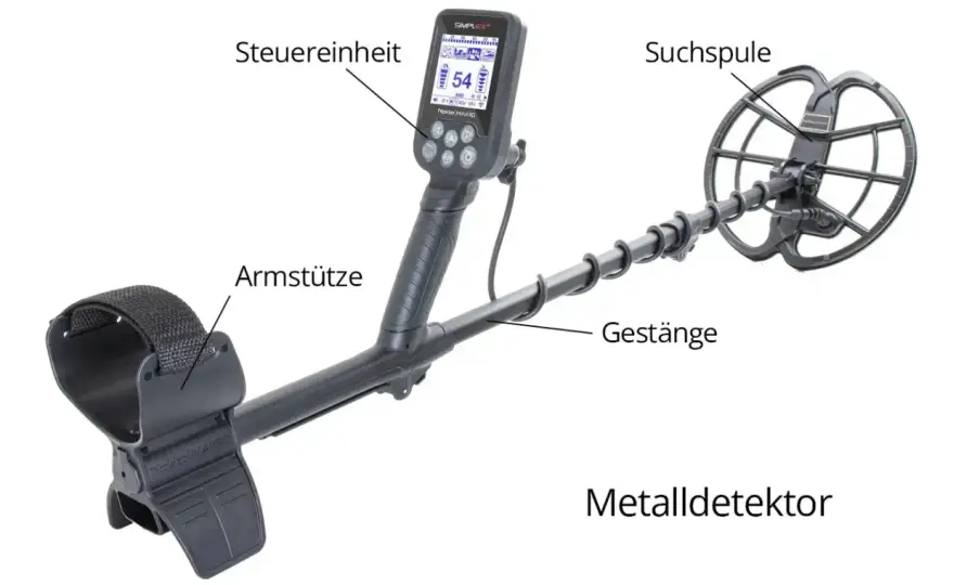 Metalldetektor-Funktionsweise: So finden Sie mehr!