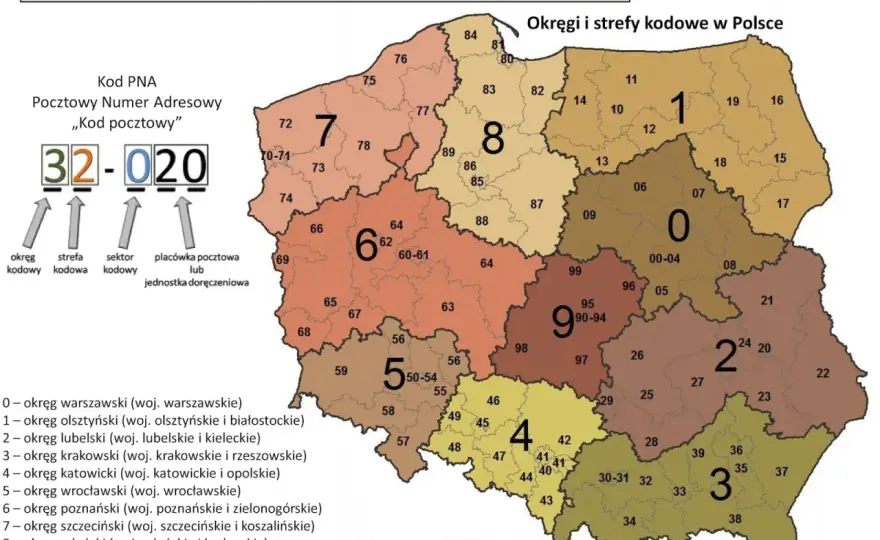 Francuskie kody pocztowe - Jak poprawnie adresować przesyłki?