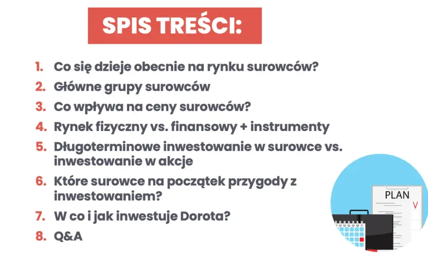 Inwestowanie w surowce - Jak zacząć i nie stracić?