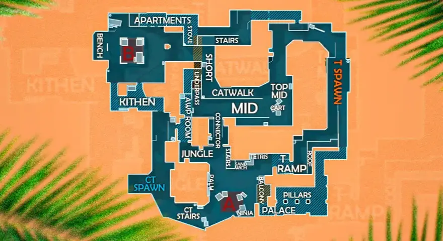 Co czyni mapę Mirage tą jedną z najbardziej lubianych w CS:GO?