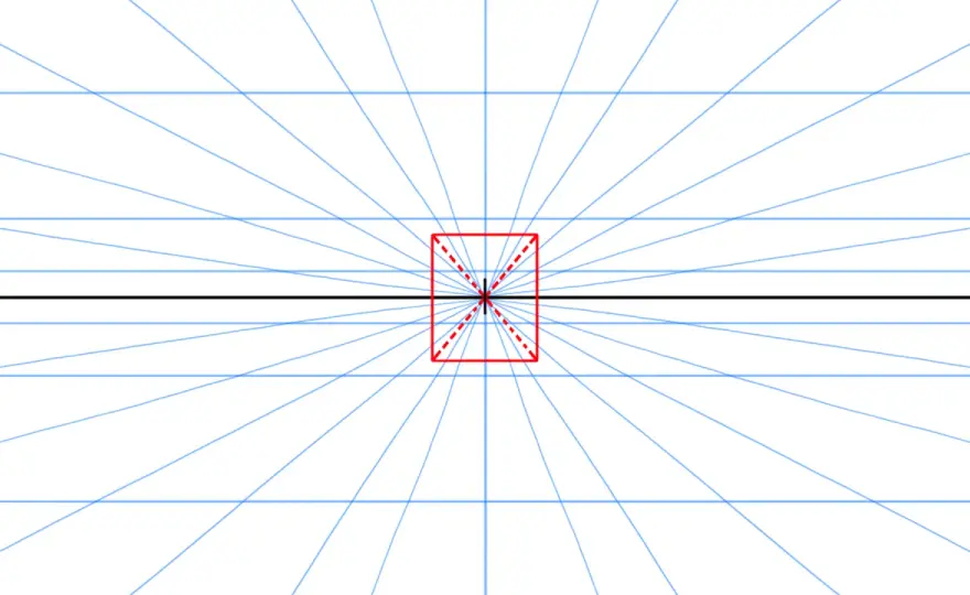 Perspective linéaire - Maîtrisez la profondeur en dessin et peinture