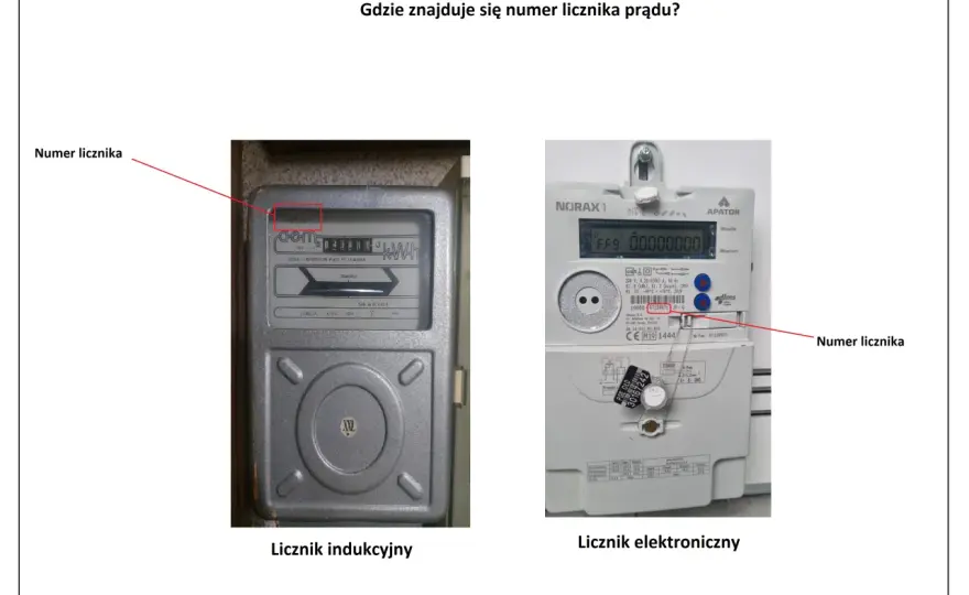 Sprawdzenie zużycia energii elektrycznej Jak to zrobić