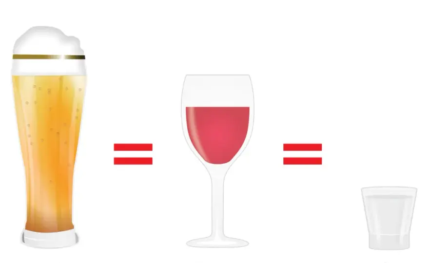 Ile trzyma jedno piwo? Zaskakujące fakty o alkoholu w organizmie