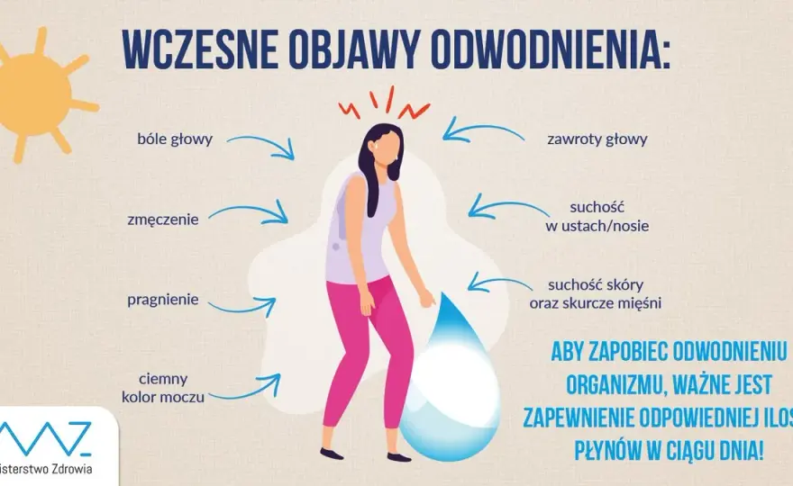 Poznaj objawy odwodnienia - 10 sygnałów ostrzegawczych Twojego organizmu