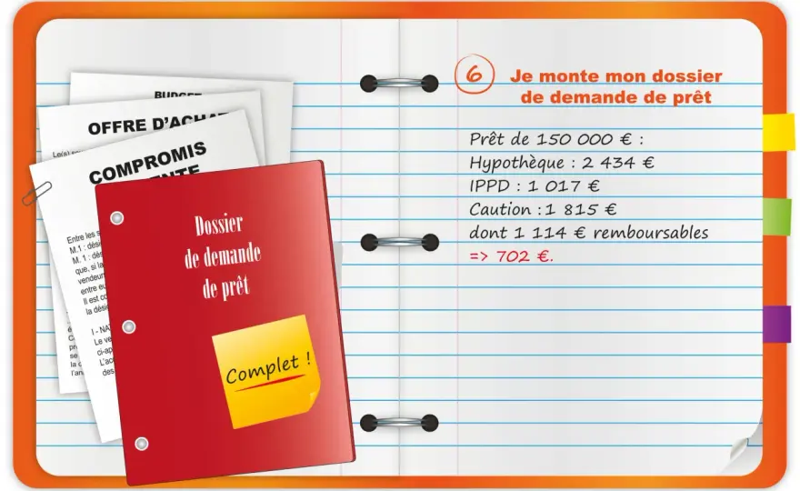 Mise à jour du dossier bancaire - que peut demander la banque ?