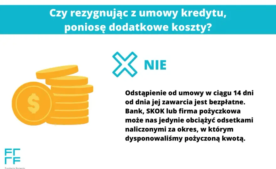 Jak bezpiecznie odstąpić od ubezpieczenia kredytu bez dodatkowych kosztów