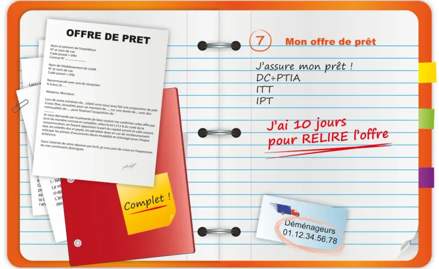 Une offre de prêt immobilier signée peut-elle être annulée ?