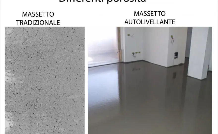 Spessore autolivellante - Quanto serve davvero per pavimenti?
