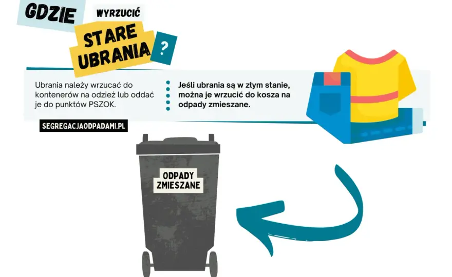 Gdzie wyrzucać ubrania? Nie wszystko to śmieć!