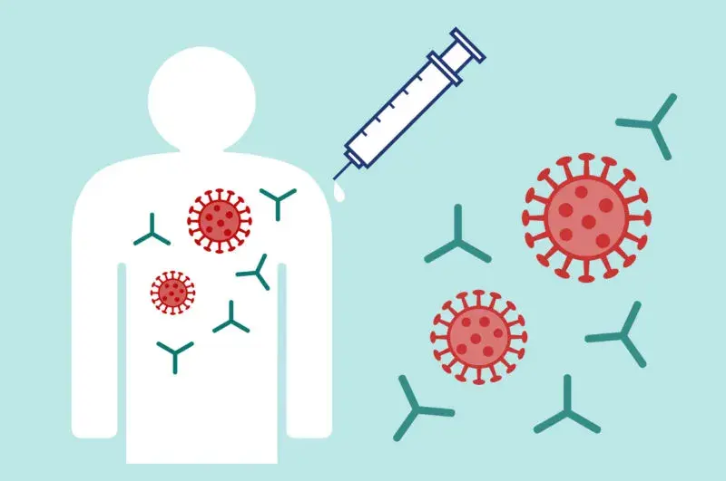 Síntomas de la nueva variante COVID: lo que necesitas saber para protegerte