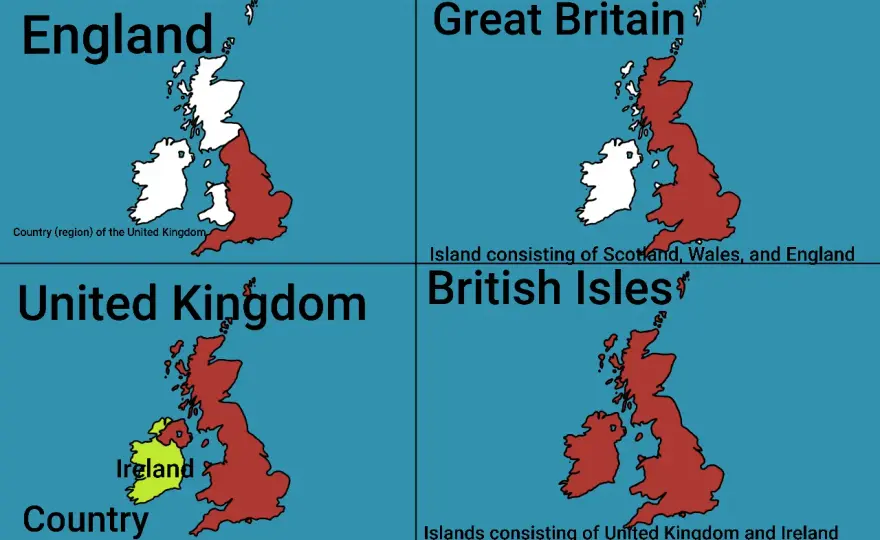 GB co to za kraj? Różnice GB, UK, Great Britain wyjaśnione!