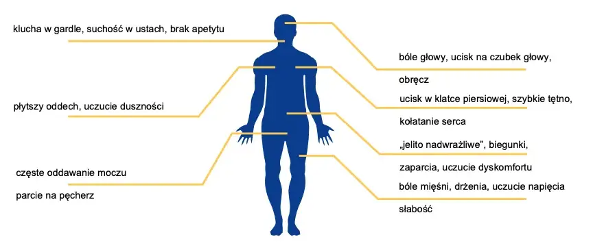 Czy lęk uogólniony jest uleczalny? Droga do remisji i spokoju