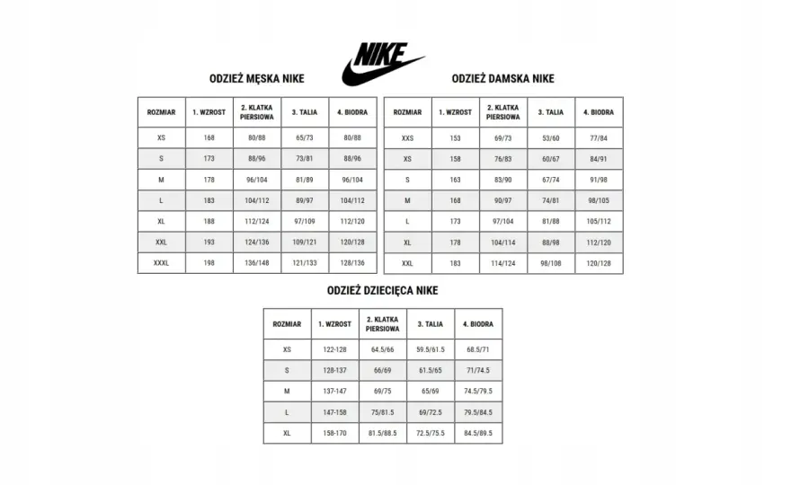 Oryginalna bluza Nike? Sprawdź kod i detale jak pro!