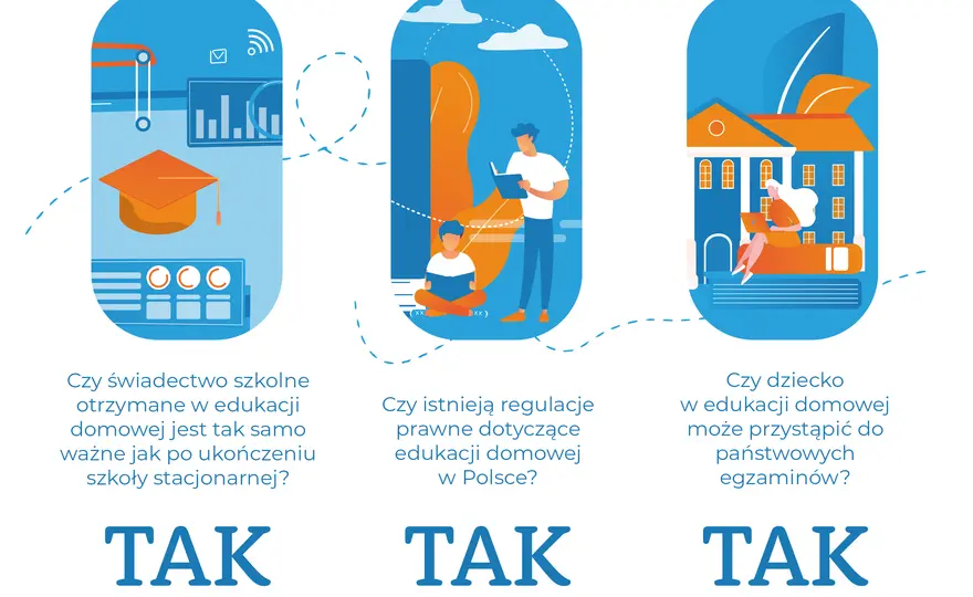 Edukacja domowa w Polsce - formalności, nauka i egzaminy