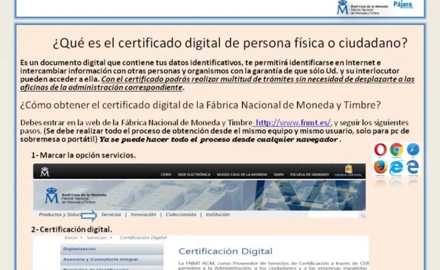 Delegación de Firma Digital - Guía para España